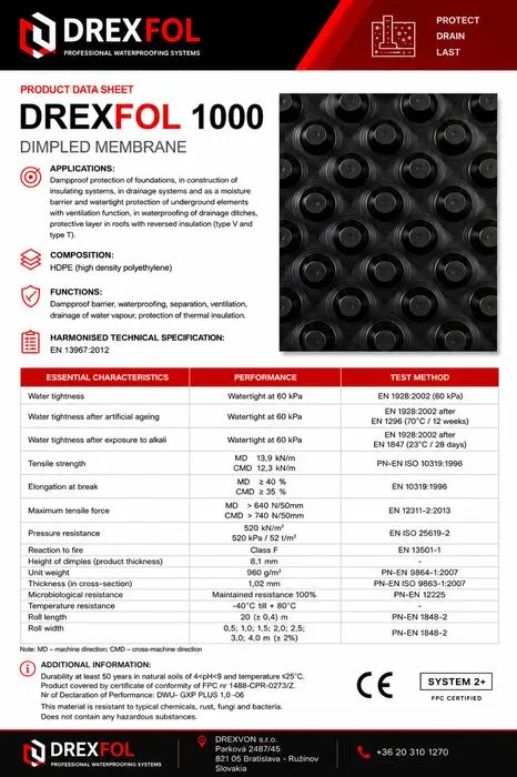 DREXFOL 1000 Műszaki adatlap (PDF)